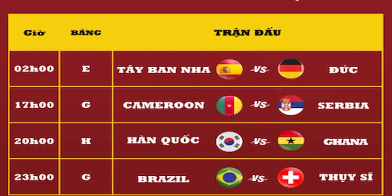 Lịch thi đấu World Cup Cách theo dõi Lịch thi đấu World Cup 2022