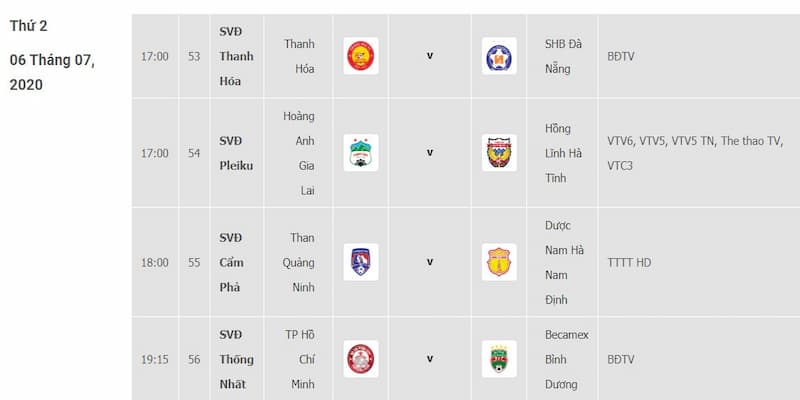 Lịch thi đấu V-League Tại sao theo dõi Lịch thi đấu V-League quan trọng