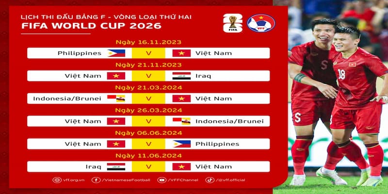 Lịch thi đấu World Cup Tổng quan Lịch thi đấu World Cup 2022
