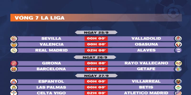 Lịch thi đấu La Liga Tổng quan về Lịch thi đấu La Liga
